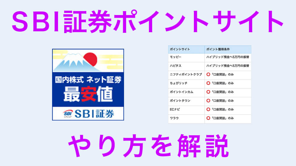 SBI証券_ポイントサイト_やり方